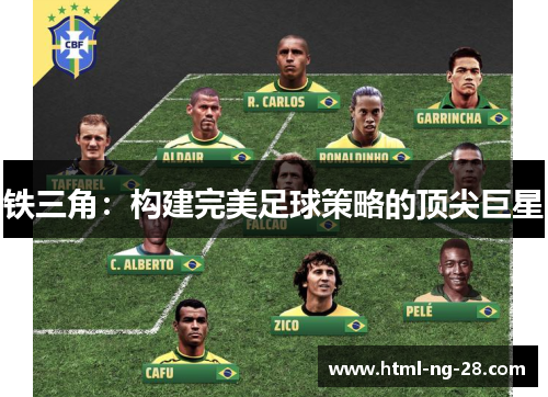 铁三角：构建完美足球策略的顶尖巨星