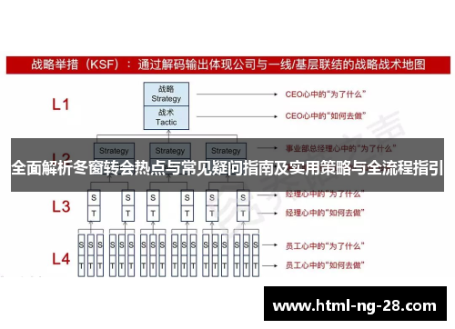 全面解析冬窗转会热点与常见疑问指南及实用策略与全流程指引