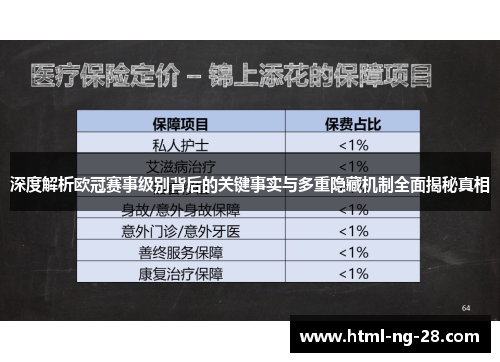 深度解析欧冠赛事级别背后的关键事实与多重隐藏机制全面揭秘真相