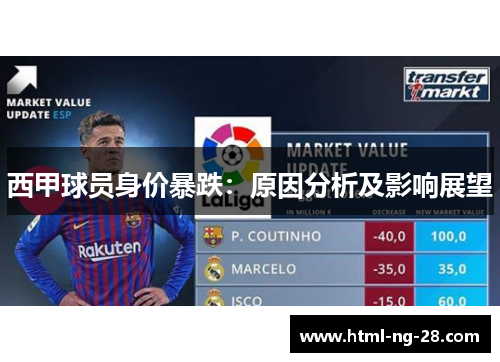 西甲球员身价暴跌：原因分析及影响展望