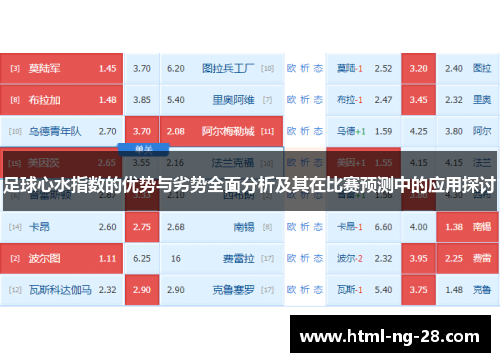 足球心水指数的优势与劣势全面分析及其在比赛预测中的应用探讨