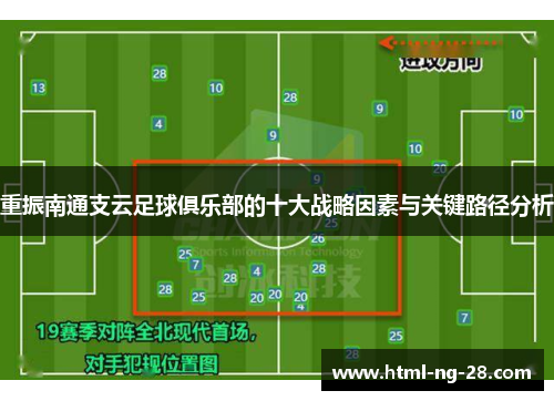 重振南通支云足球俱乐部的十大战略因素与关键路径分析
