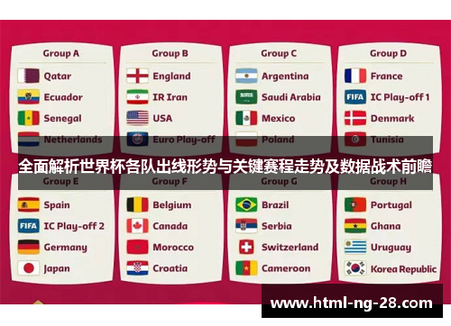 全面解析世界杯各队出线形势与关键赛程走势及数据战术前瞻