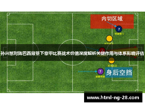 孙兴慜对阵巴西背景下意甲比赛战术价值深度解析关键作用与体系影响评估