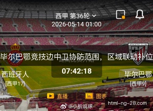 毕尔巴鄂竞技边中卫协防范围，区域联动补位